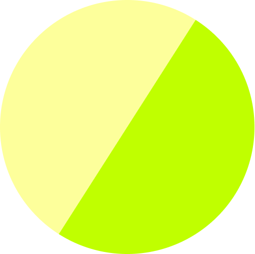 522